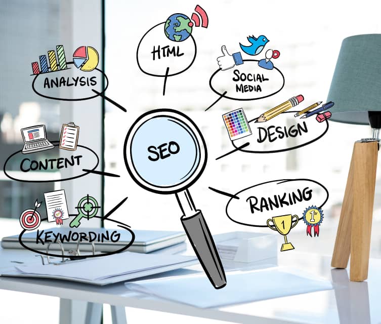 social-media-image-sizes_blog
